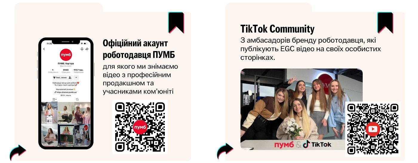 ЕНЕРГІЯ РОЗВИТКУ