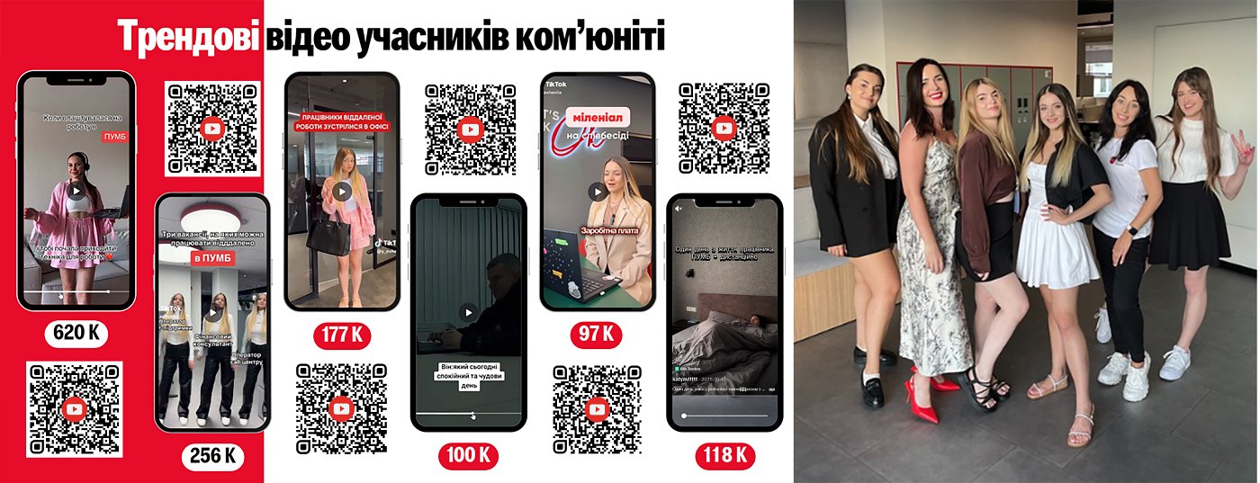 ЕНЕРГІЯ РОЗВИТКУ