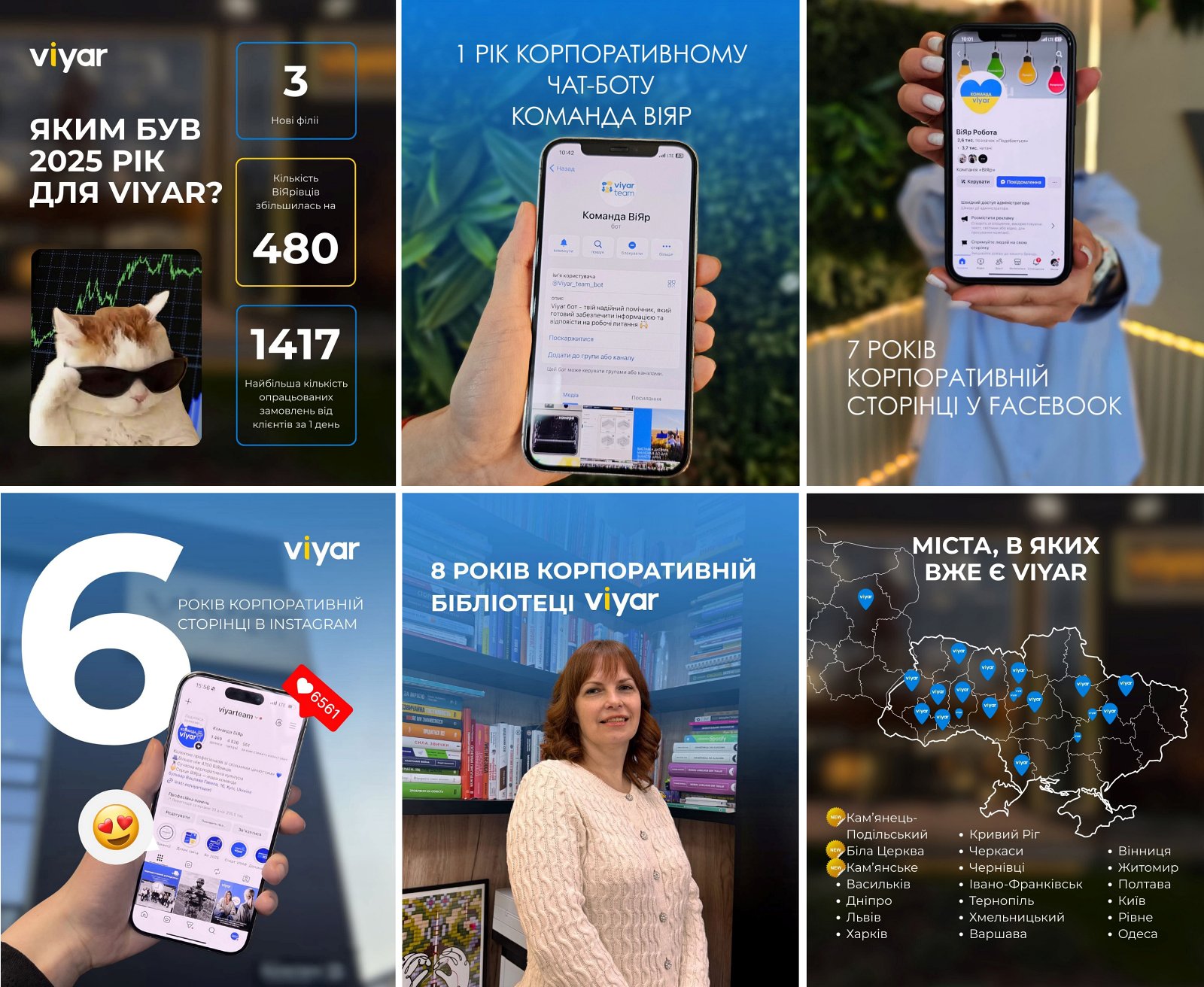ЕНЕРГІЯ РОЗВИТКУ