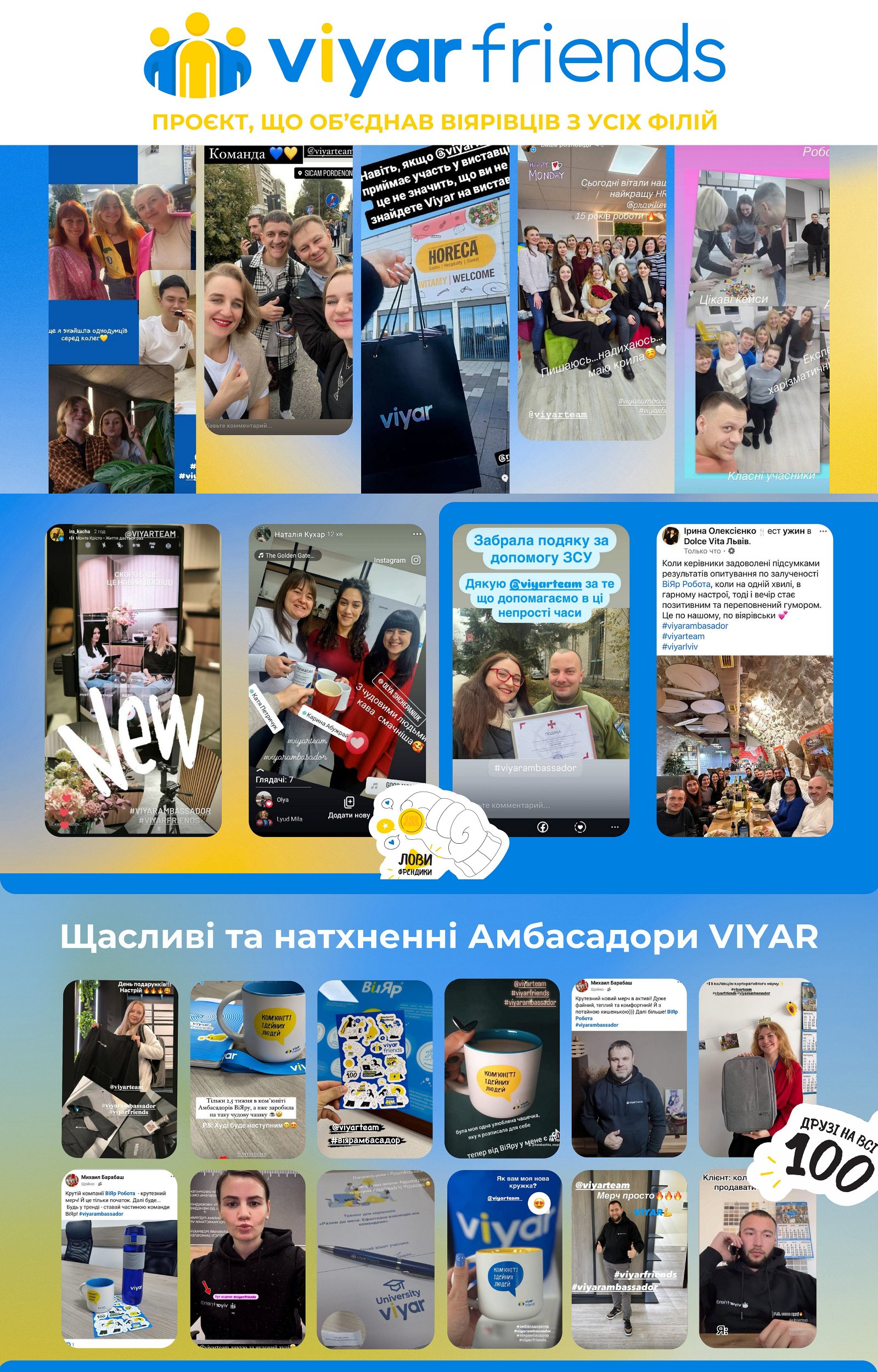 ЕНЕРГІЯ РОЗВИТКУ